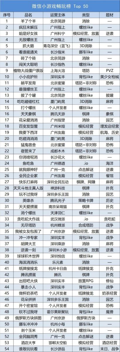 进球视频-尤文开场7分钟闪击 迪巴拉转身兜射破巴萨